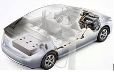 看动力电池规范对新能源汽车工业影响几何？？？？